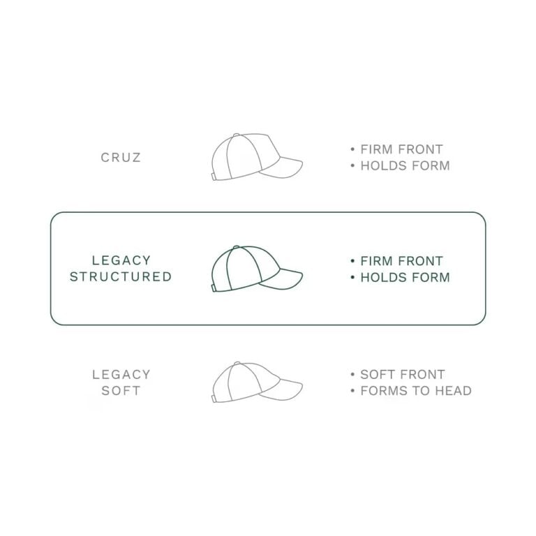 237_0d019017ff-cap-shape-guide-legacy-structured-full