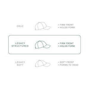 237_0d019017ff-cap-shape-guide-legacy-structured-full