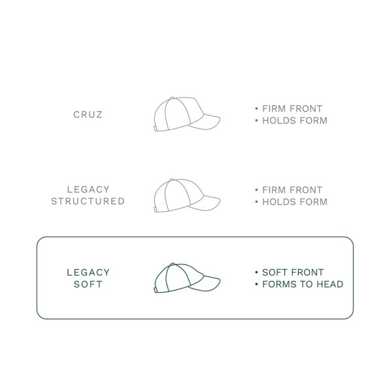 239_9599a62c1f-cap-shape-guide-legacy-soft-full