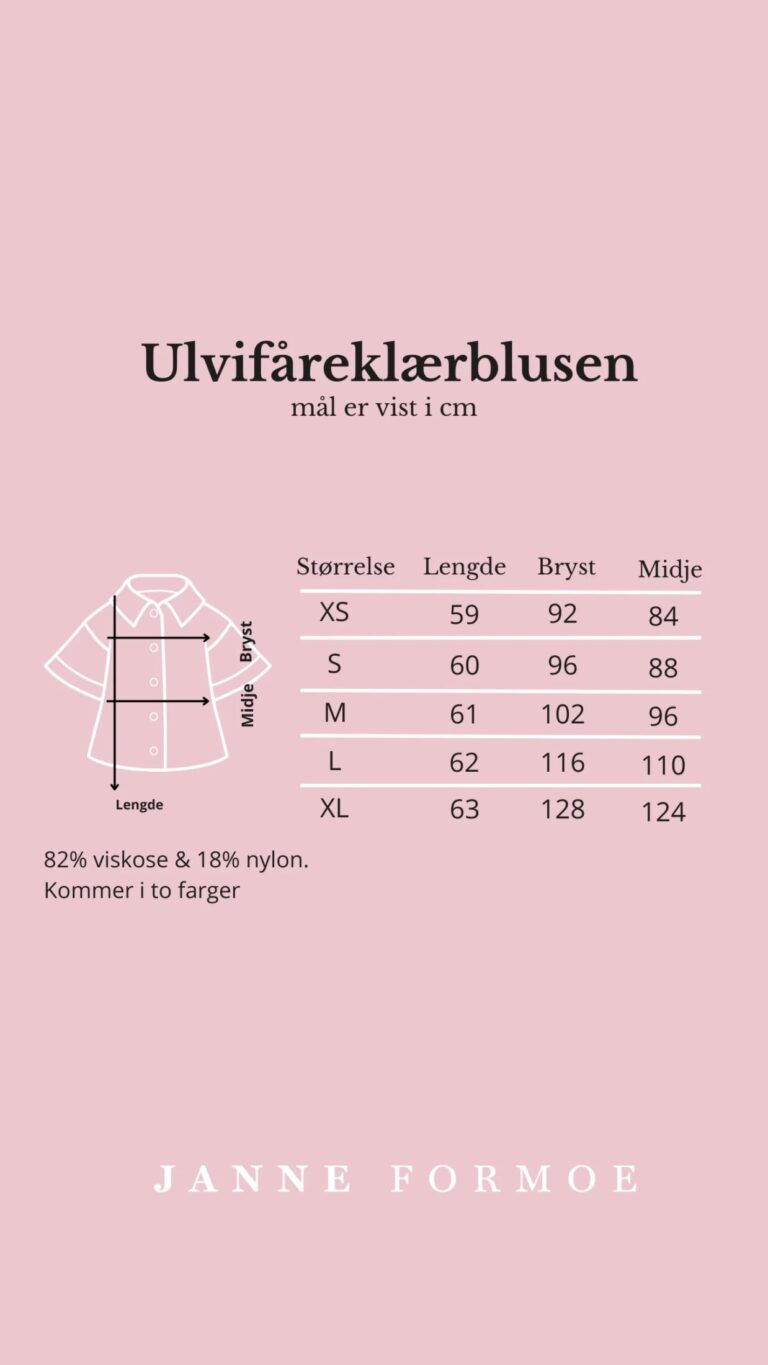 kopi_av_janne_formoe_story